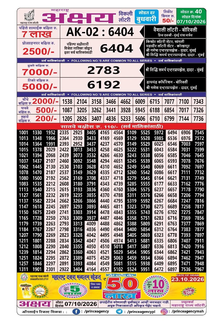 Maharashtra Akshay Weekly Draw Result