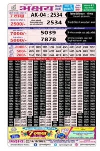 Maharashtra Akshay Weekly Draw Result