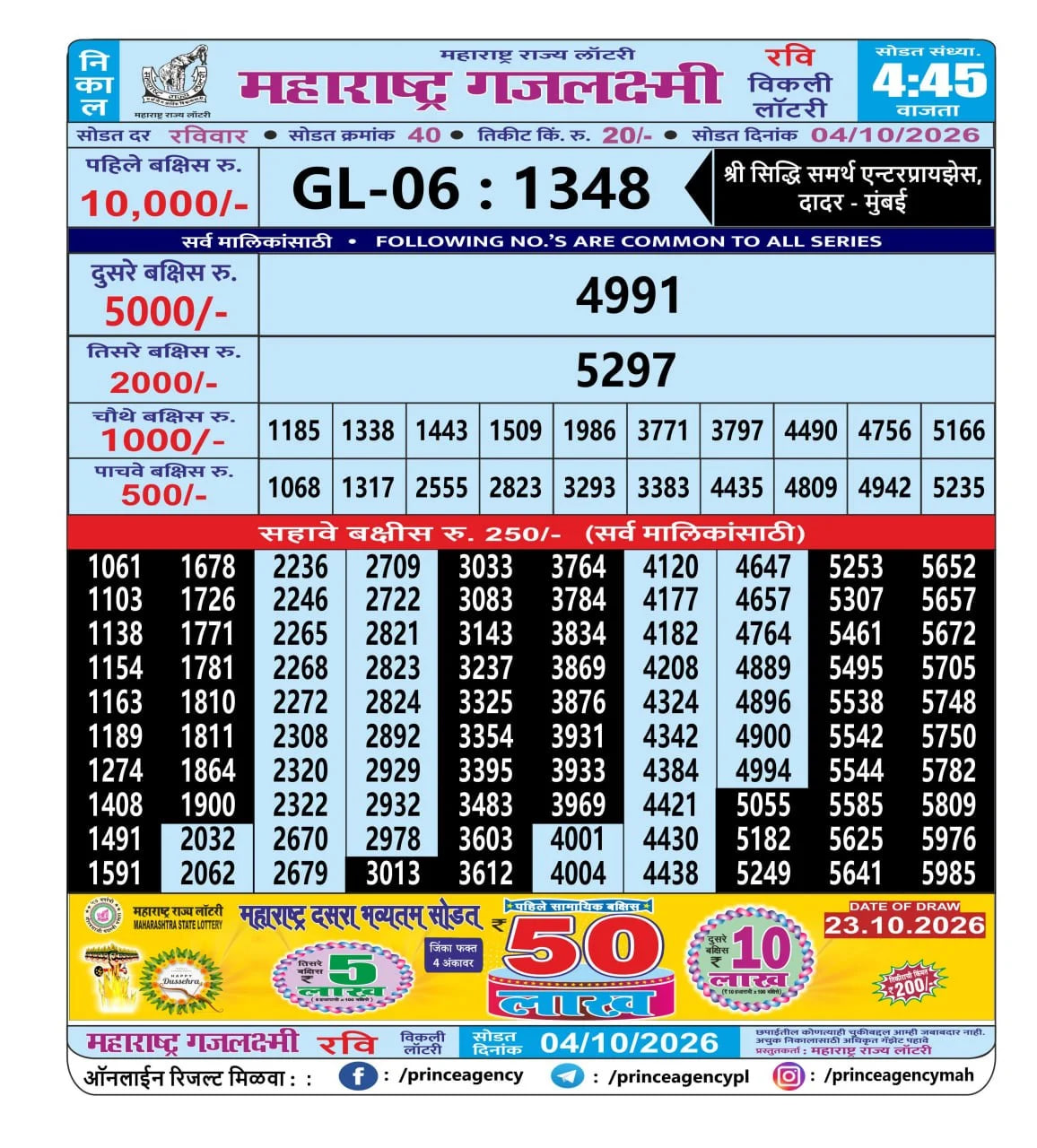 Maharashtra Gajlaxmi 4:45 PM Result