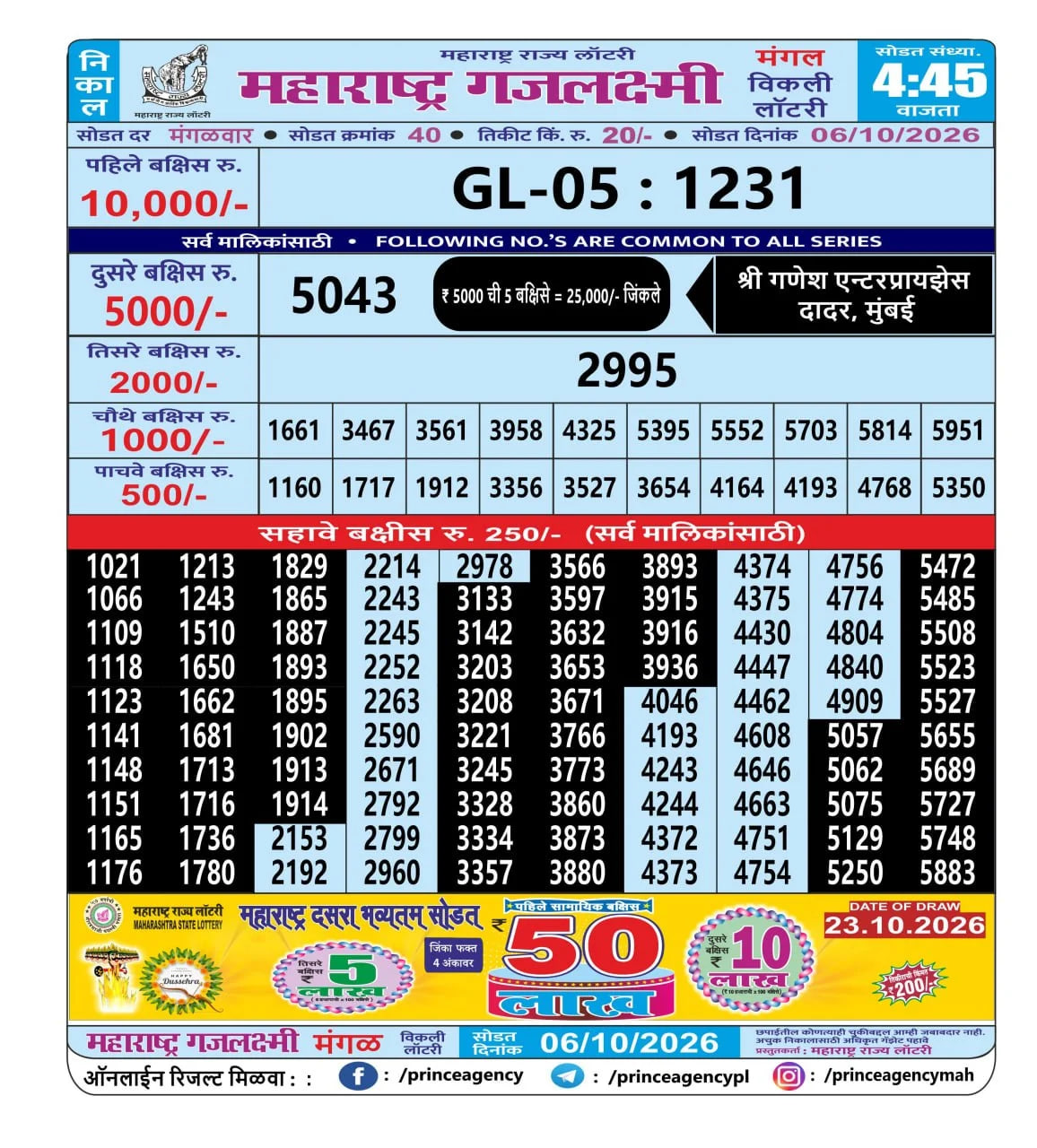 Maharashtra Gajlaxmi 4:45 PM Result