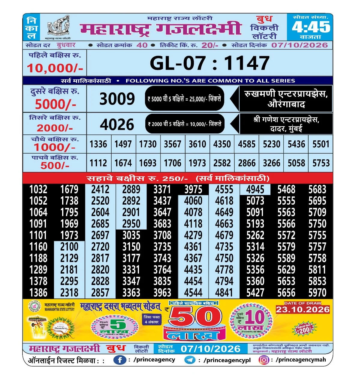 Maharashtra Gajlaxmi 4:45 PM Result