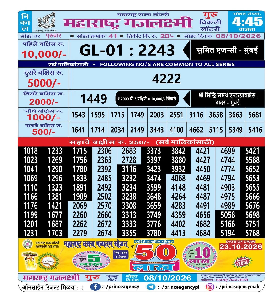 Maharashtra Gajlaxmi 4:45 PM Result