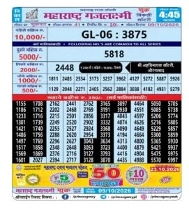 Maharashtra Gajlaxmi 4:45 PM Result