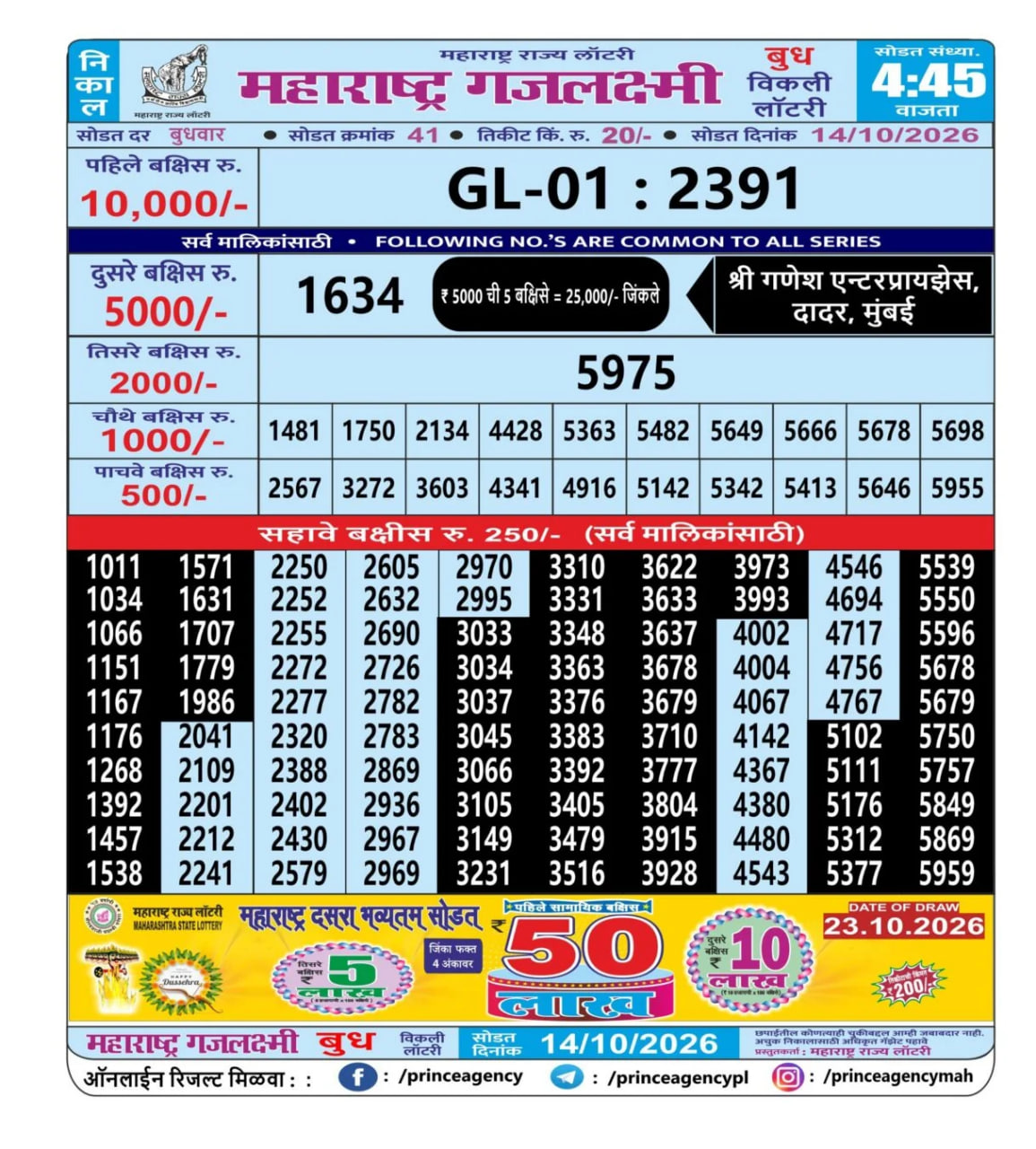 Maharashtra Gajlaxmi 4:45 PM Result
