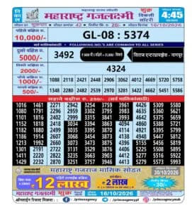 Maharashtra Gajlaxmi 4:45 PM Result