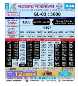 Maharashtra Gajlaxmi 4:45 PM Result
