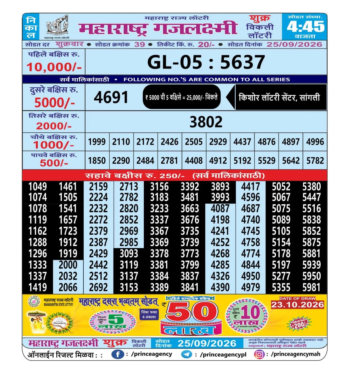 Maharashtra Gajlaxmi 4:45 PM Result