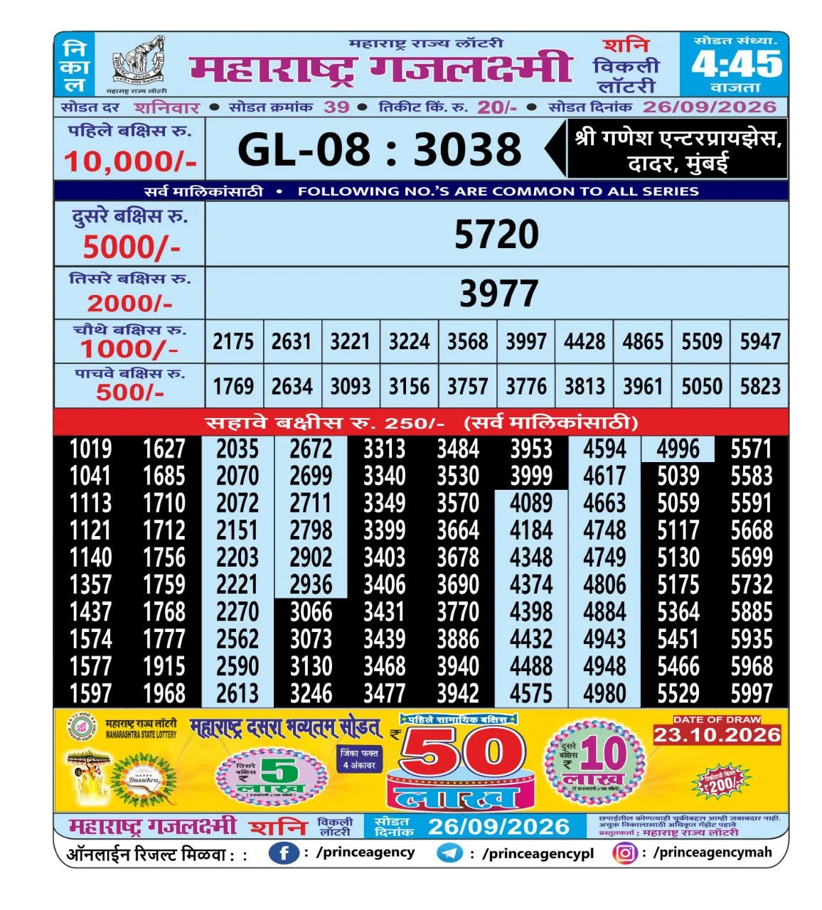 Maharashtra Gajlaxmi 4:45 PM Result