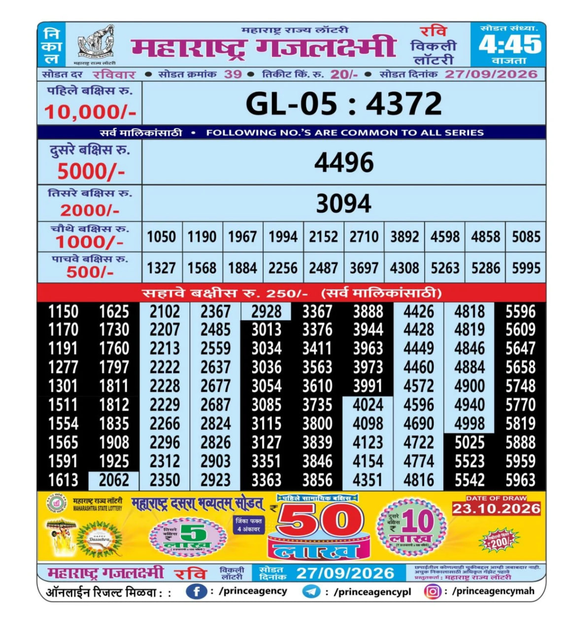 Maharashtra Gajlaxmi 4:45 PM Result