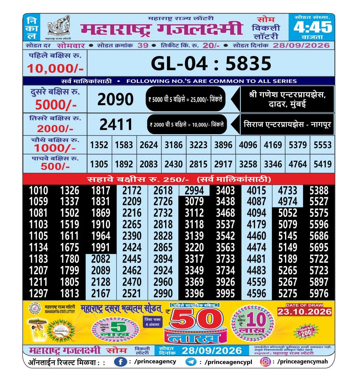 Maharashtra Gajlaxmi 4:45 PM Result