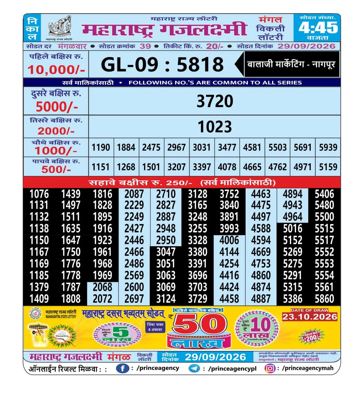 Maharashtra Gajlaxmi 4:45 PM Result