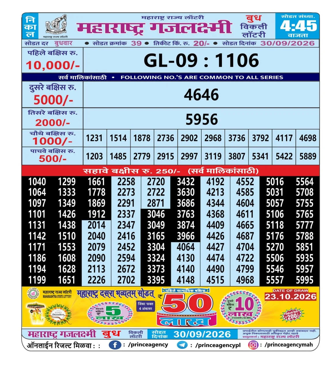 Maharashtra Gajlaxmi 4:45 PM Result