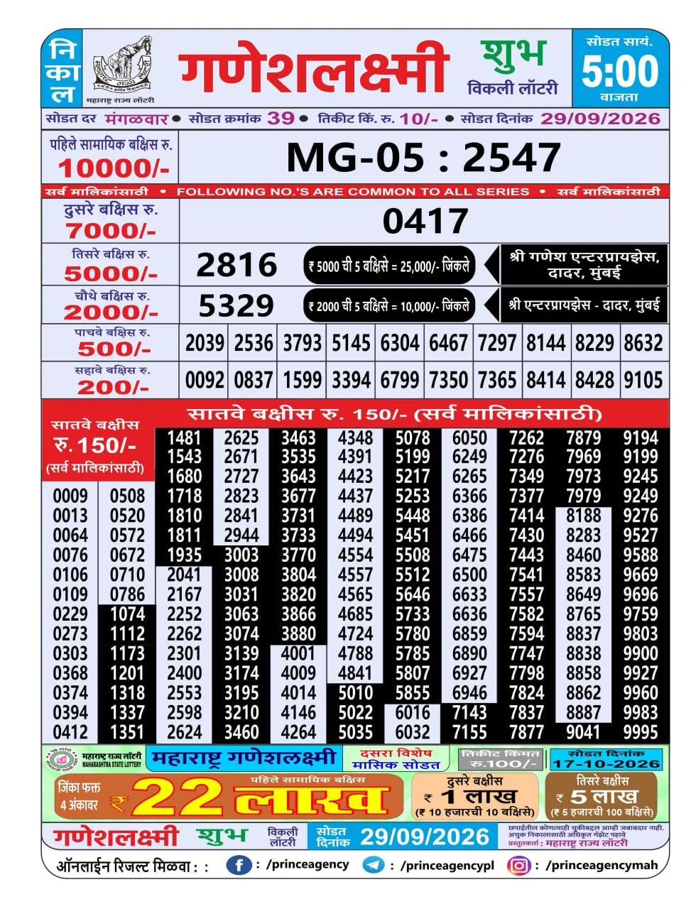 Maharashtra Ganesh Laxmi 5 PM Result