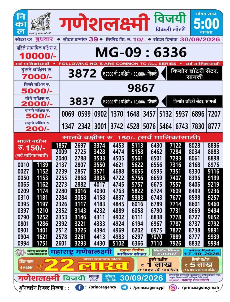 Maharashtra Ganesh Laxmi 5 PM Result