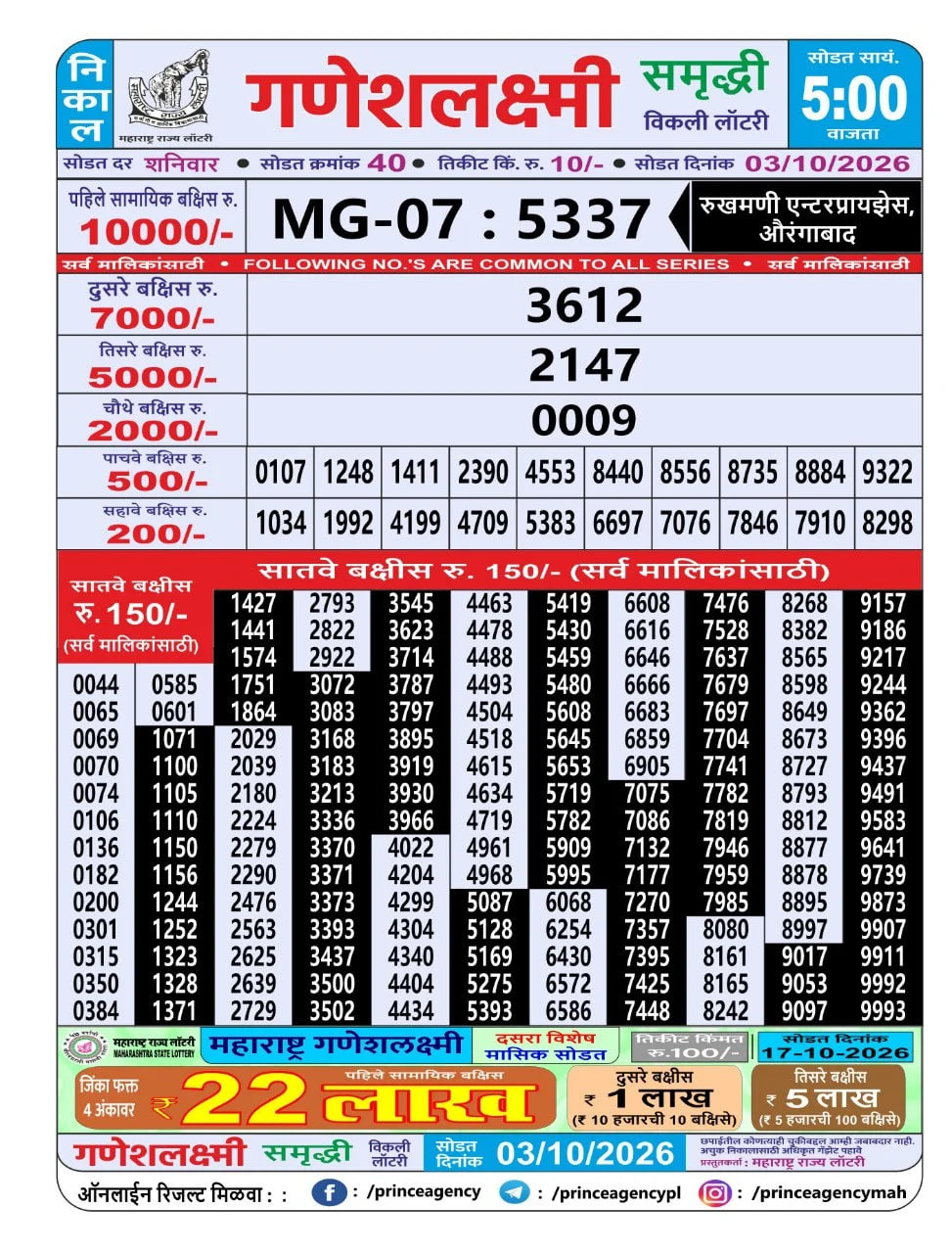 Maharashtra Ganesh Laxmi 5 PM Result