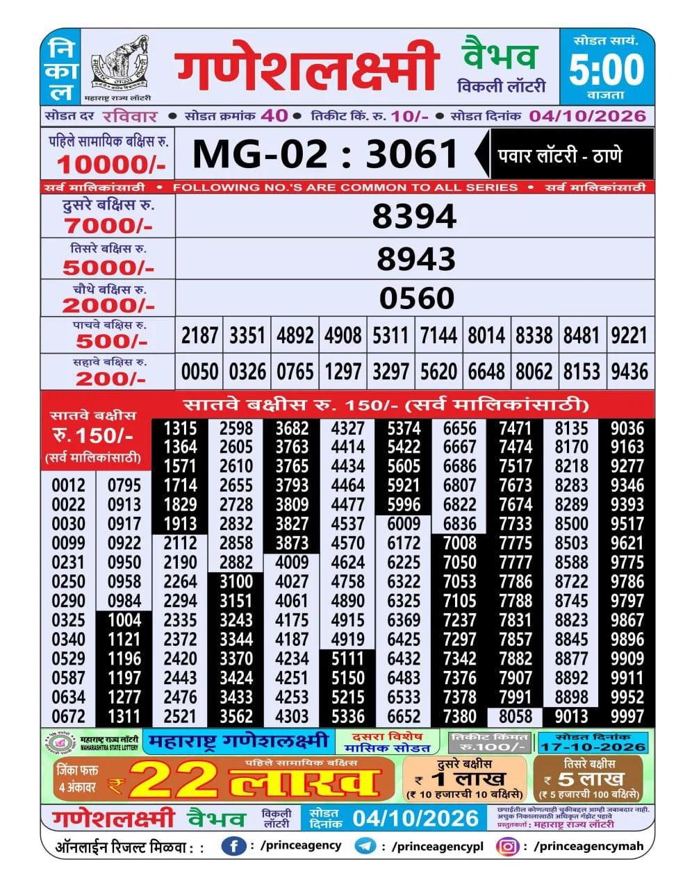 Maharashtra Ganesh Laxmi 5 PM Result