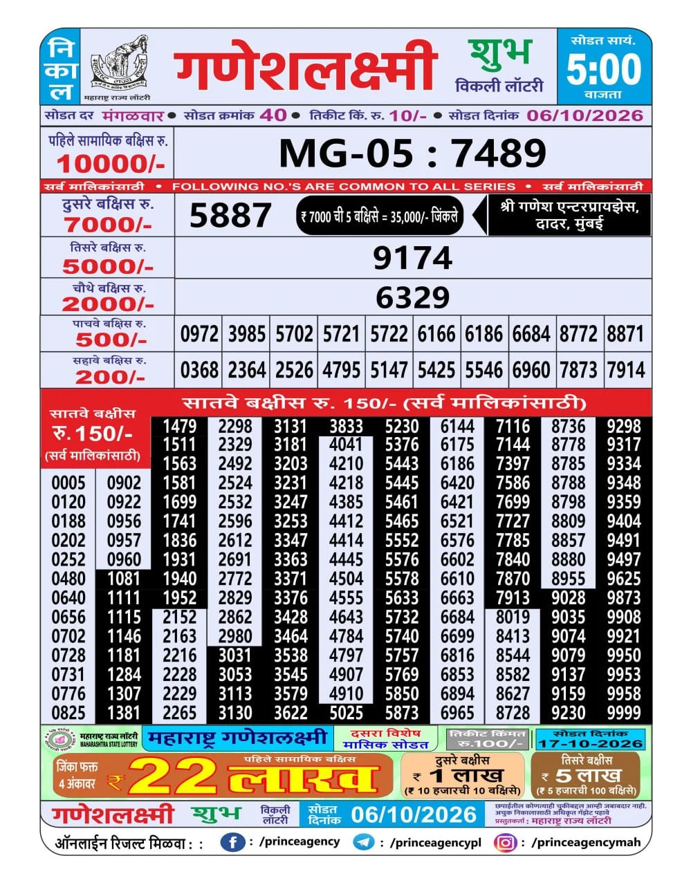 Maharashtra Ganesh Laxmi 5 PM Result