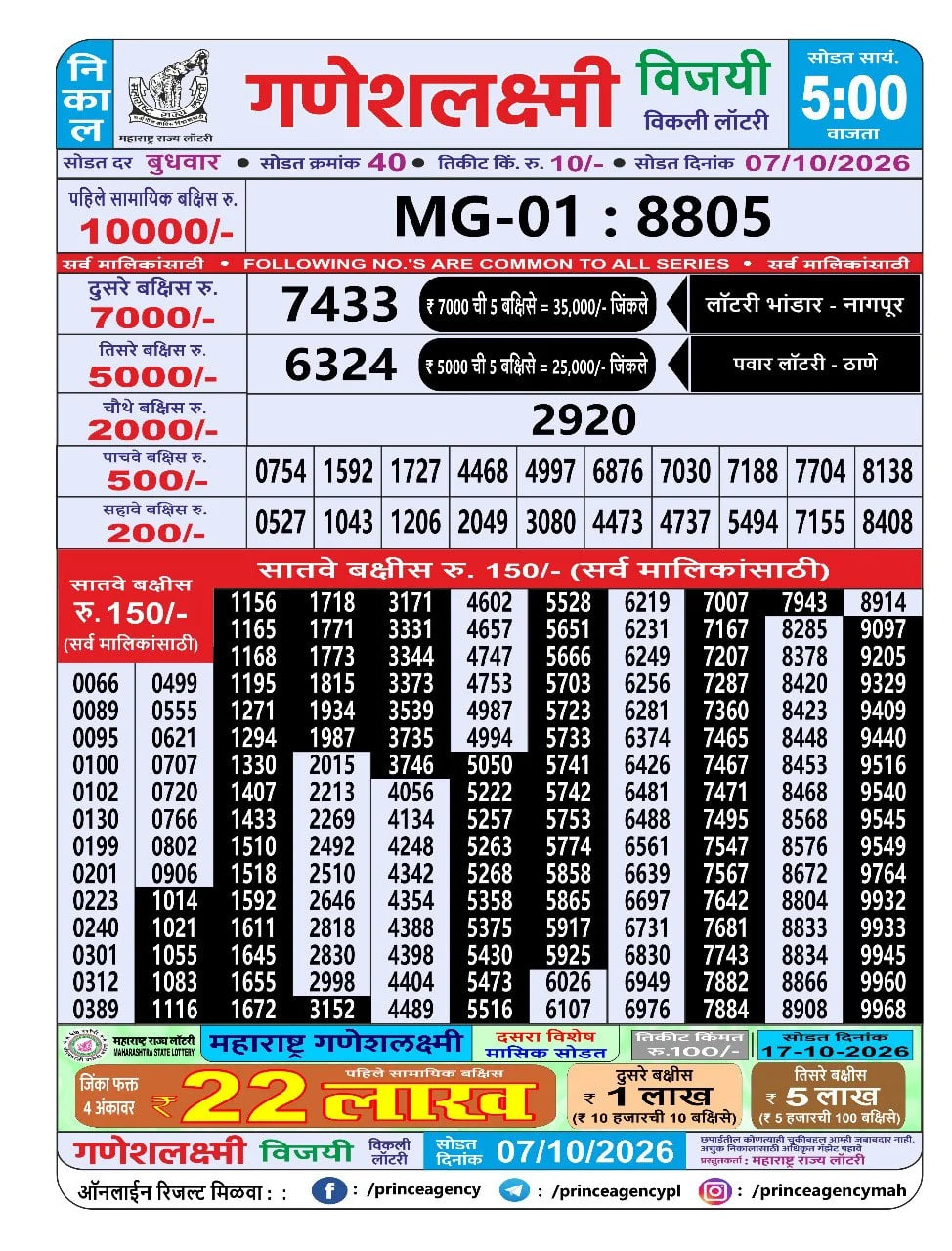 Maharashtra Ganesh Laxmi 5 PM Result