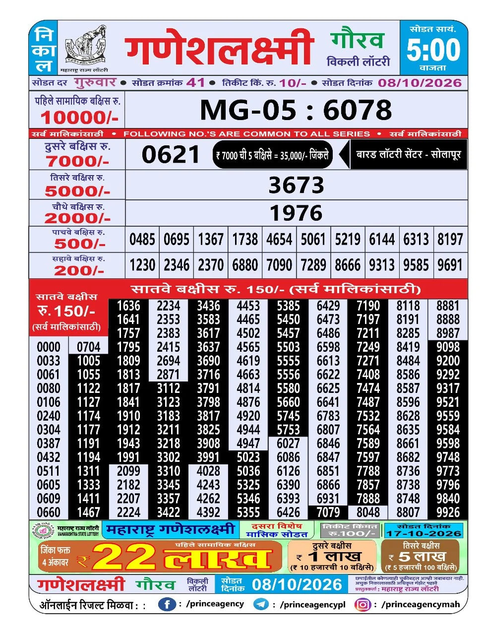 Maharashtra Ganesh Laxmi 5 PM Result