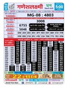 Maharashtra Ganesh Laxmi 5 PM Result