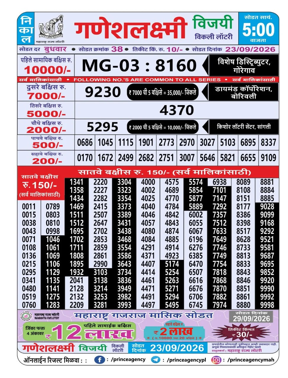 Maharashtra Ganesh Laxmi 5 PM Result