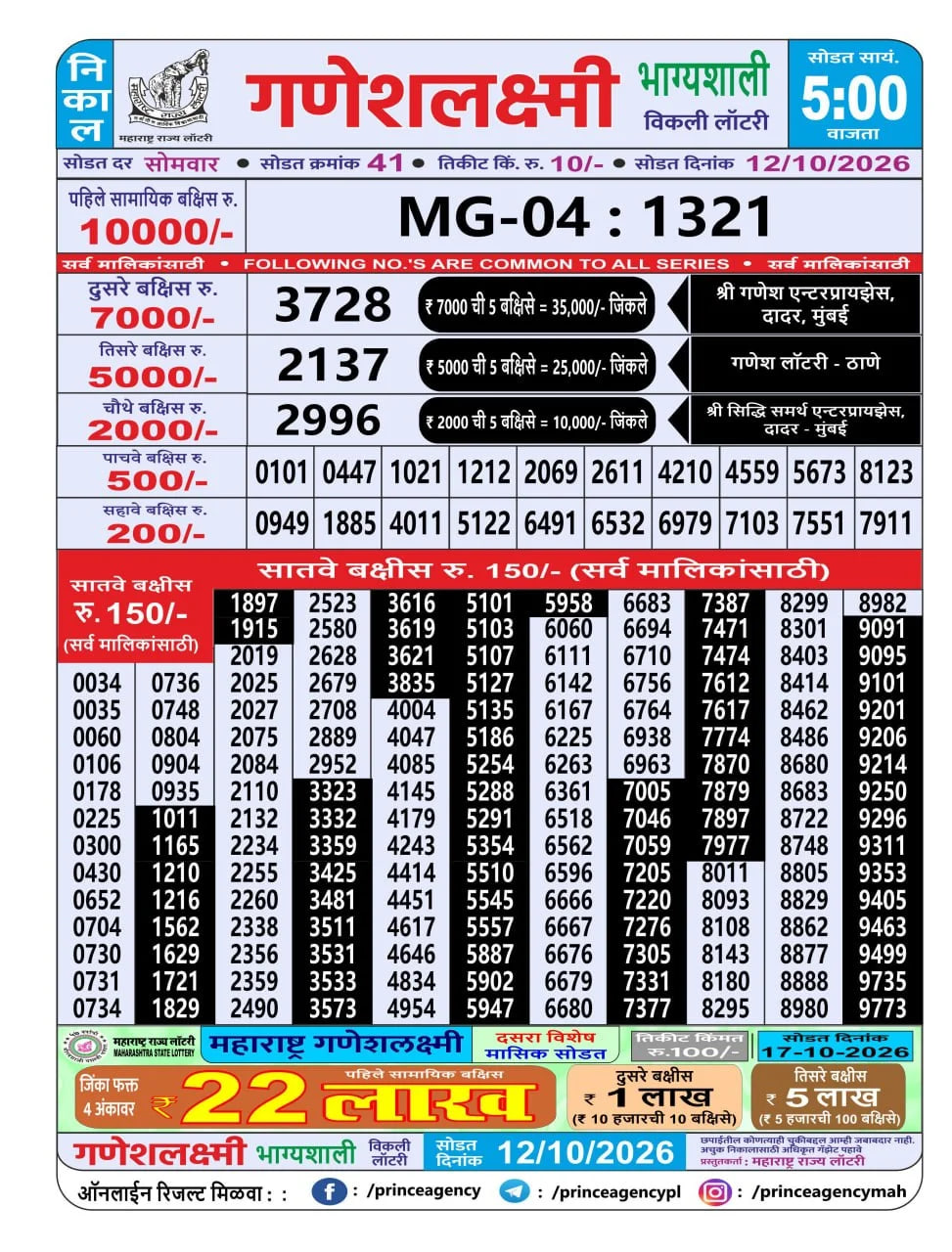 Maharashtra Ganesh Laxmi 5 PM Result