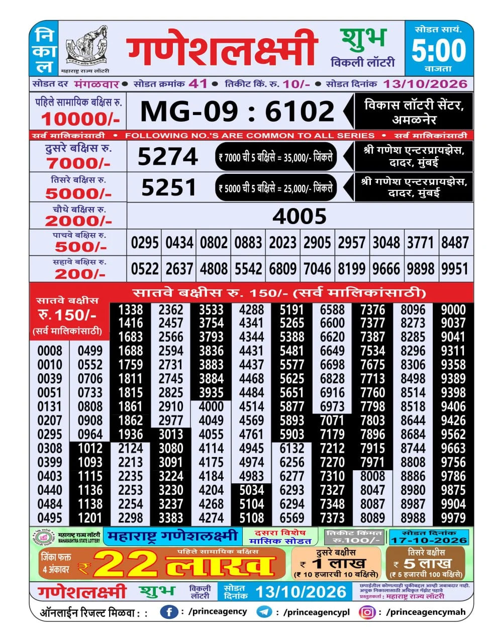 Maharashtra Ganesh Laxmi 5 PM Result