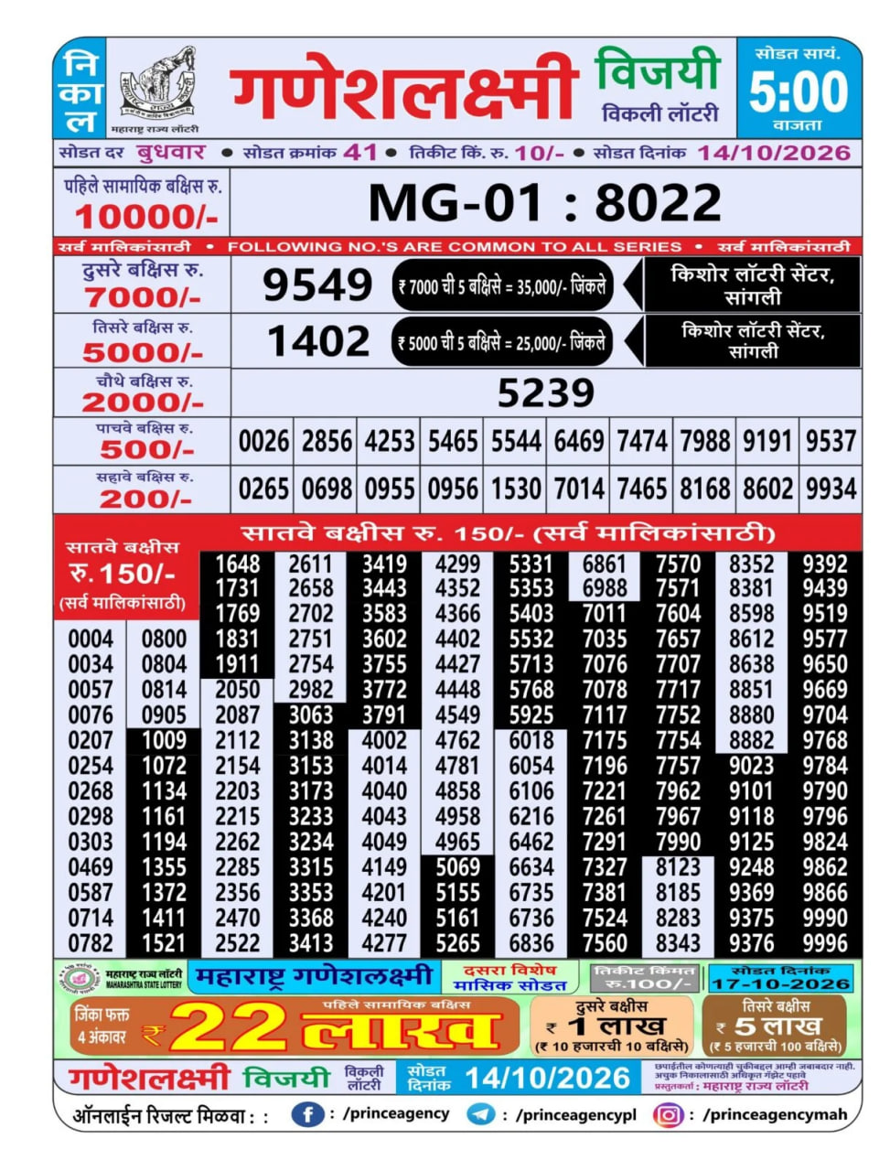 Maharashtra Ganesh Laxmi 5 PM Result