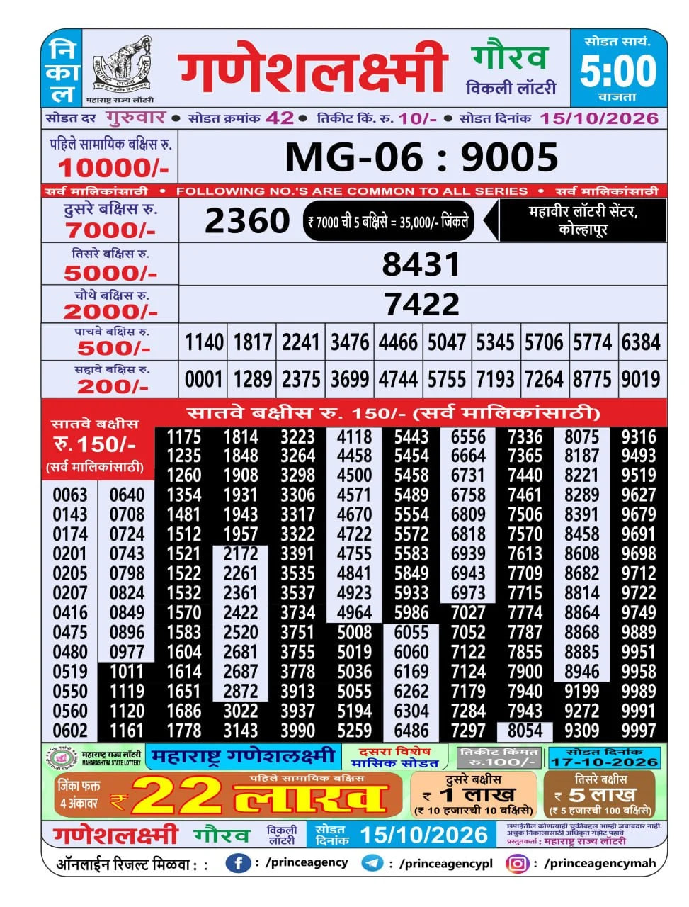 Maharashtra Ganesh Laxmi 5 PM Result