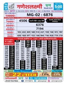 Maharashtra Ganesh Laxmi 5 PM Result
