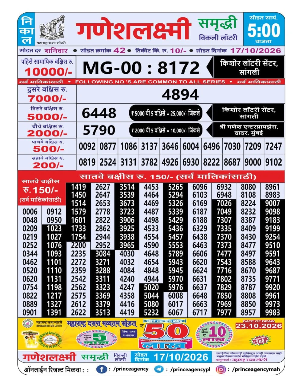 Maharashtra Ganesh Laxmi 5 PM Result