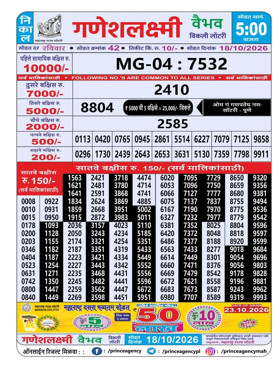 Maharashtra Ganesh Laxmi 5 PM Result