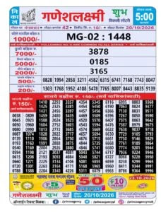 Maharashtra Ganesh Laxmi 5 PM Result