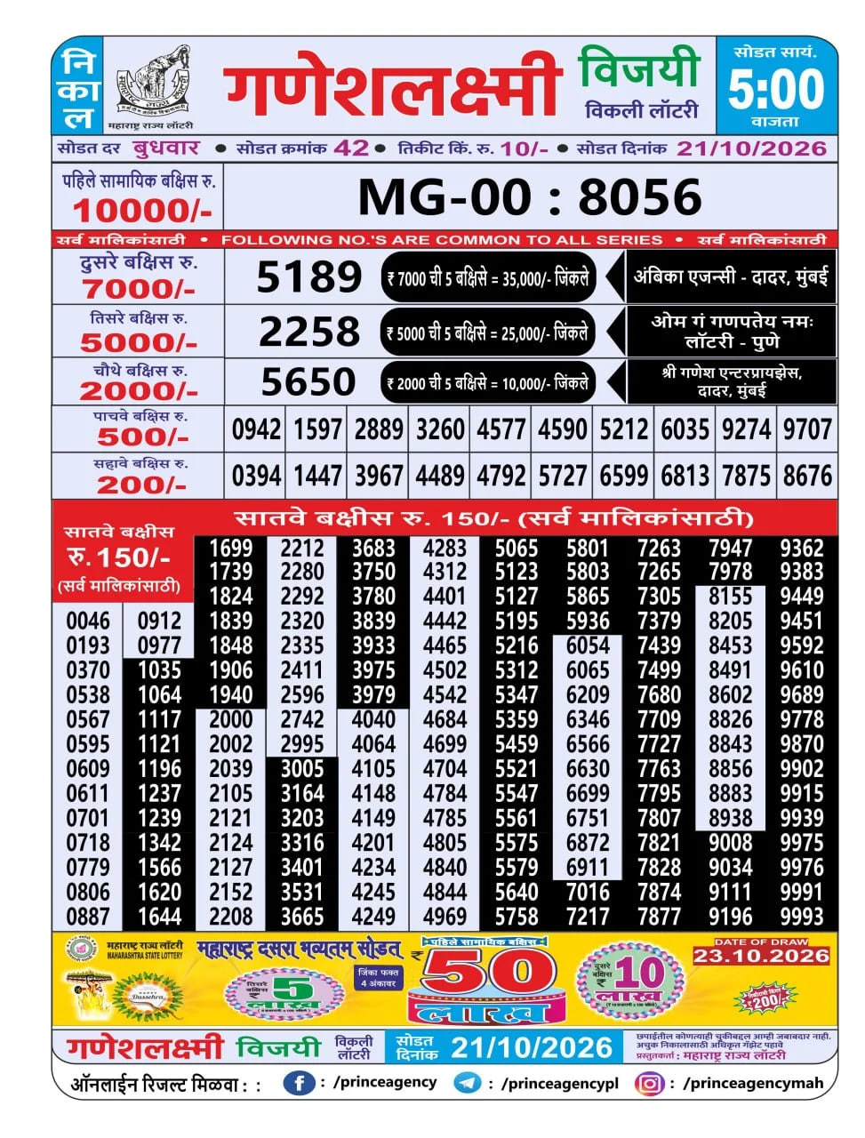 Maharashtra Ganesh Laxmi 5 PM Result