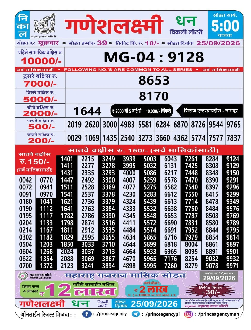 Maharashtra Ganesh Laxmi 5 PM Result