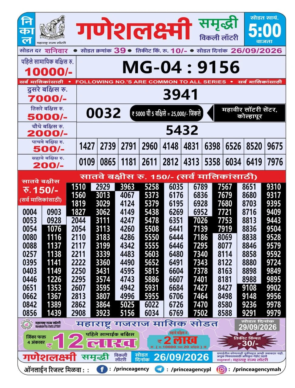 Maharashtra Ganesh Laxmi 5 PM Result