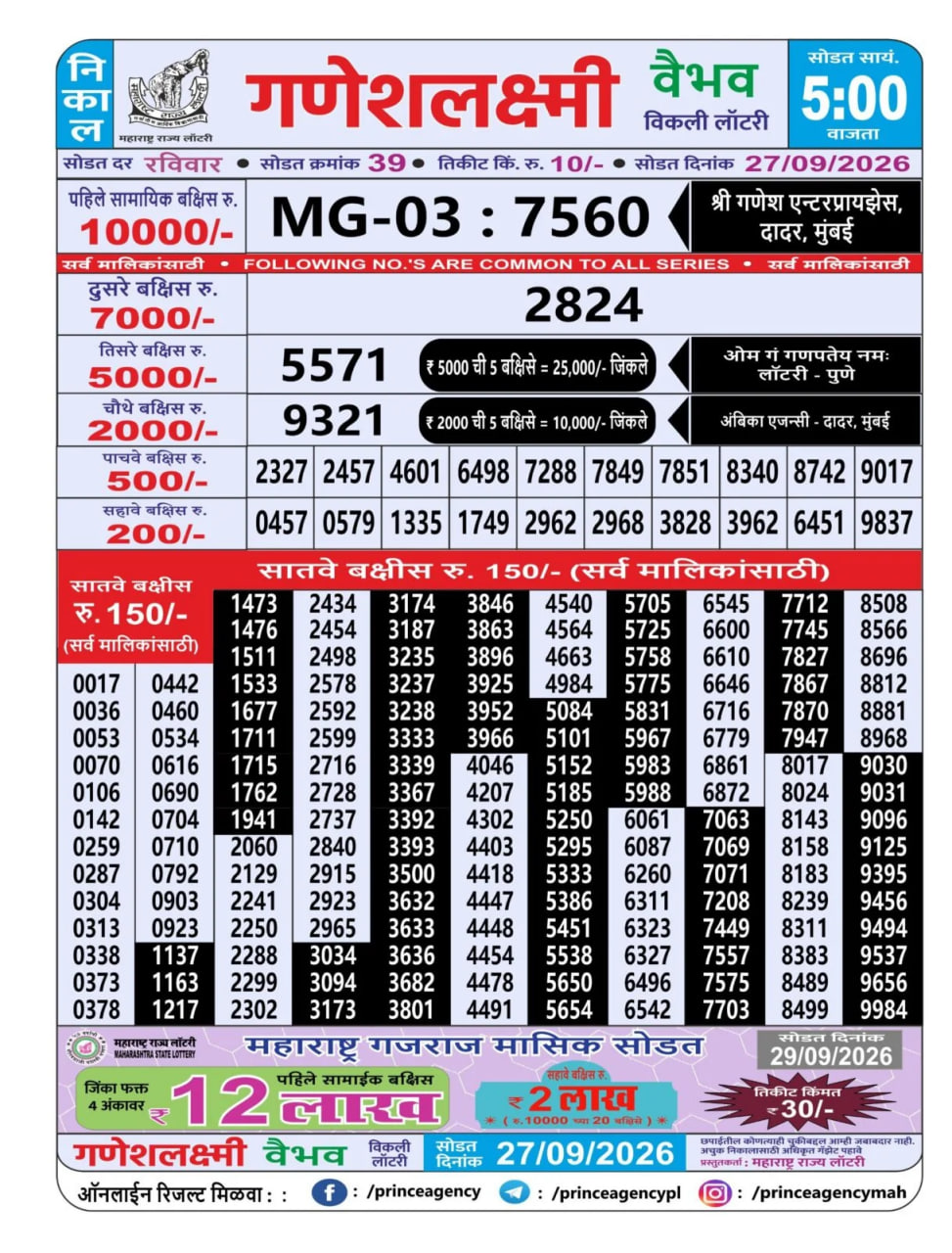 Maharashtra Ganesh Laxmi 5 PM Result