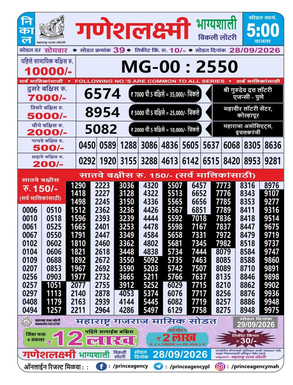 Maharashtra Ganesh Laxmi 5 PM Result