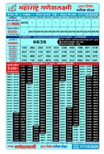 Maharashtra Ganeshlaxmi Dasara special (Monthly) Draw Result