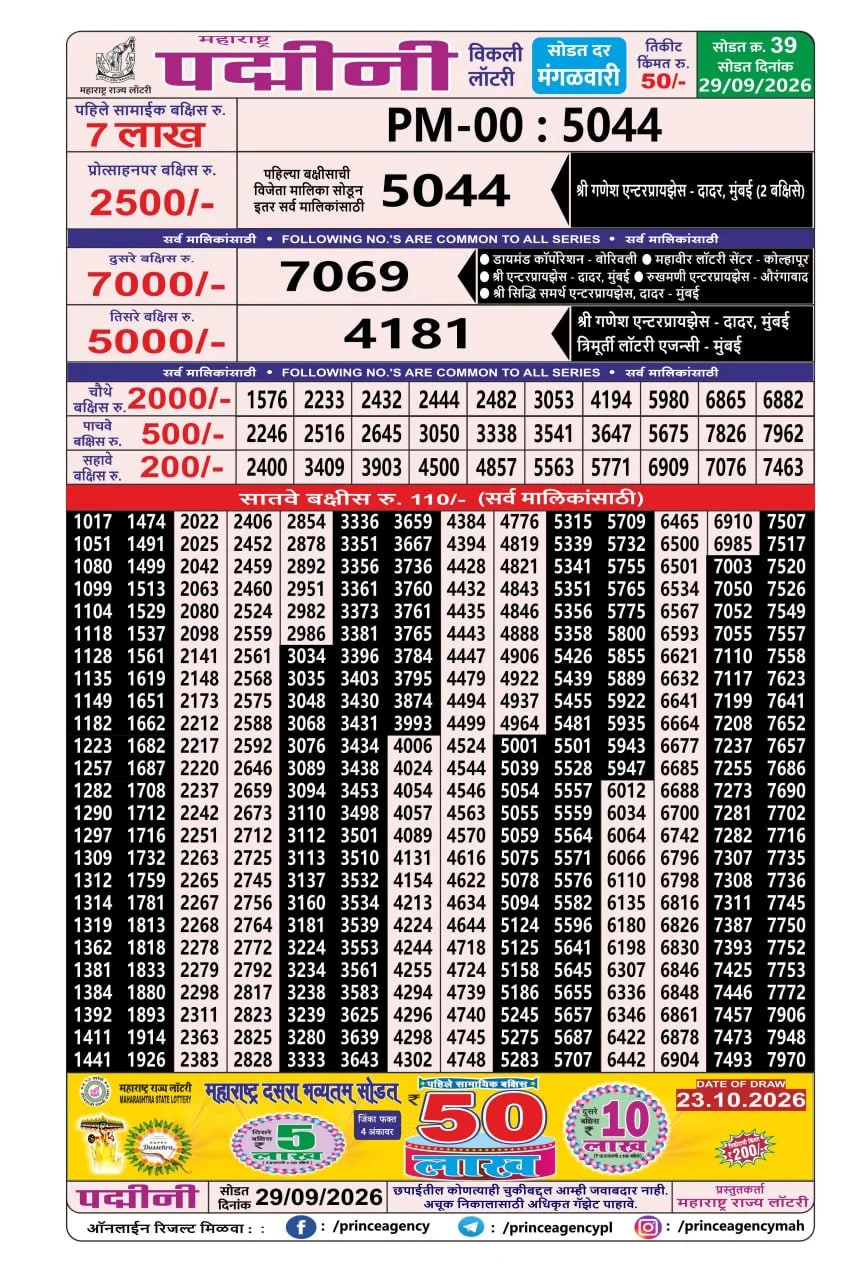 Maharashtra Padmini Weekly Draw Result