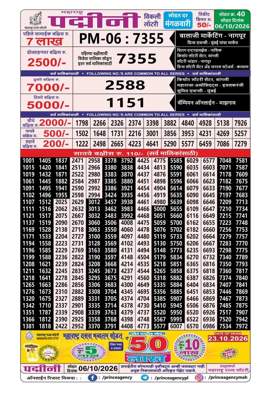 Maharashtra Padmini Weekly Draw Result