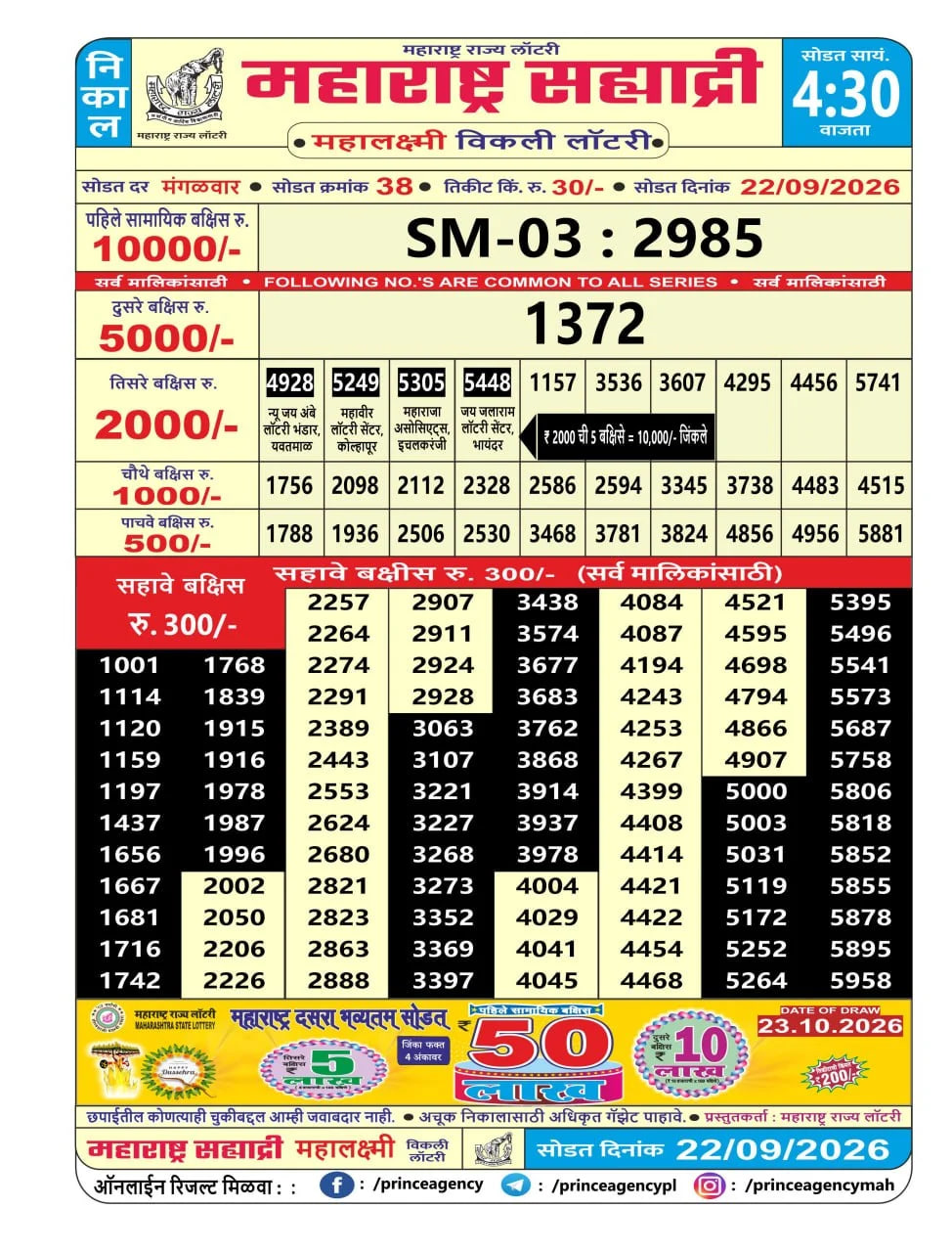 Maharashtra Sahyadri 4:30 PM Result