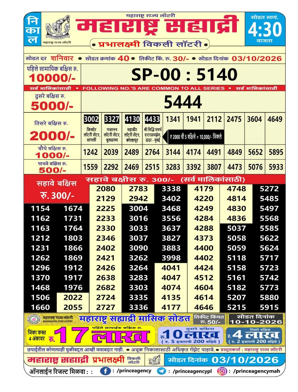 Maharashtra Sahyadri 4:30 PM Result