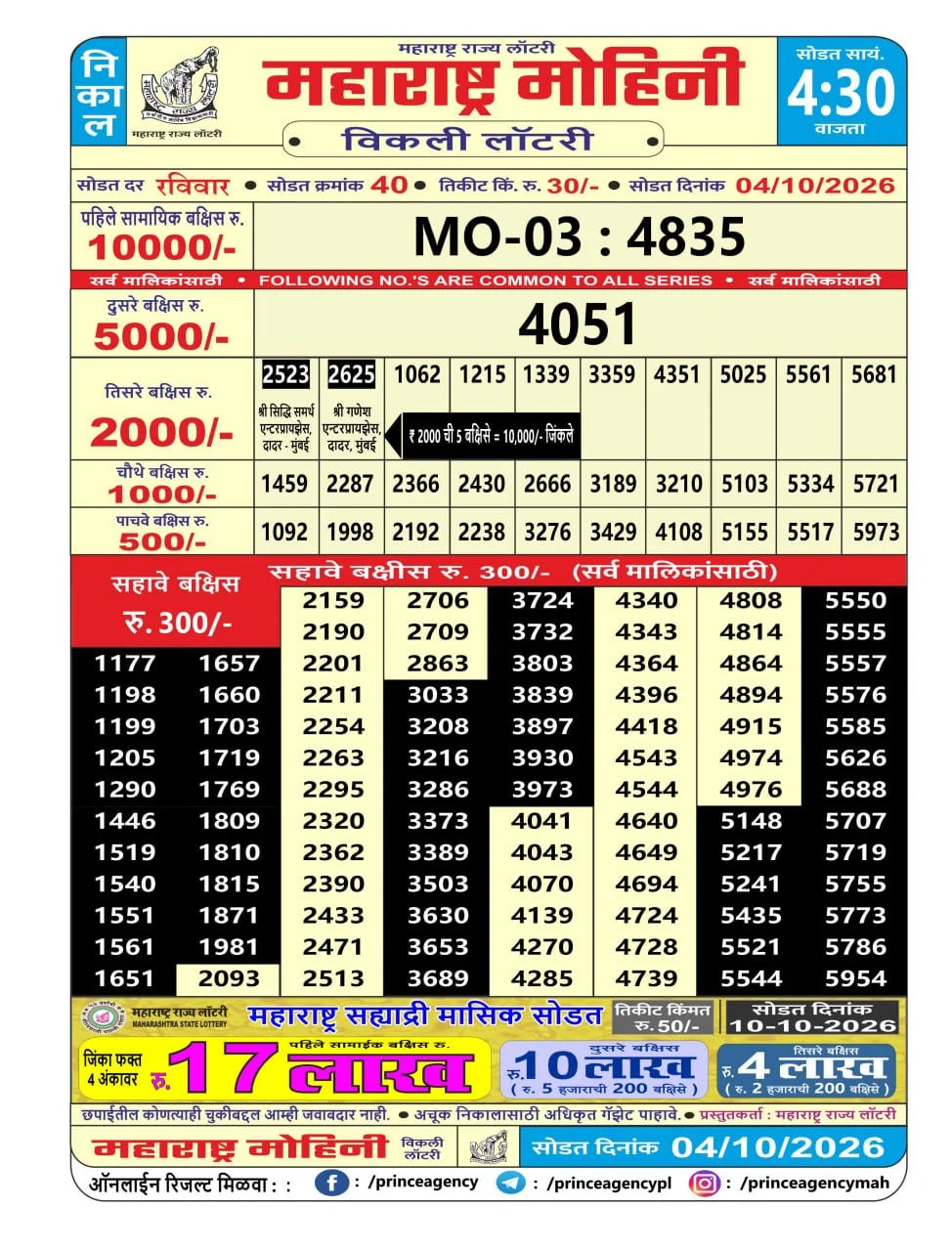 Maharashtra Sahyadri 4:30 PM Result