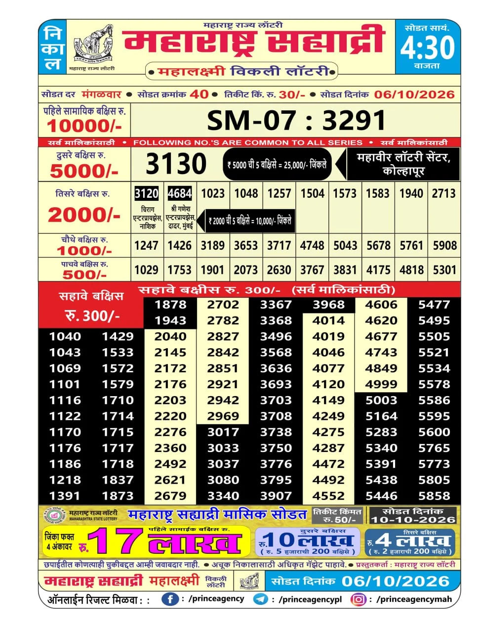 Maharashtra Sahyadri 4:30 PM Result