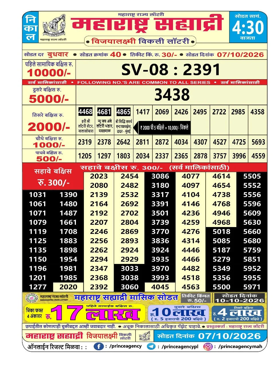 Maharashtra Sahyadri 4:30 PM Result