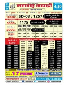 Maharashtra Sahyadri 4:30 PM Result
