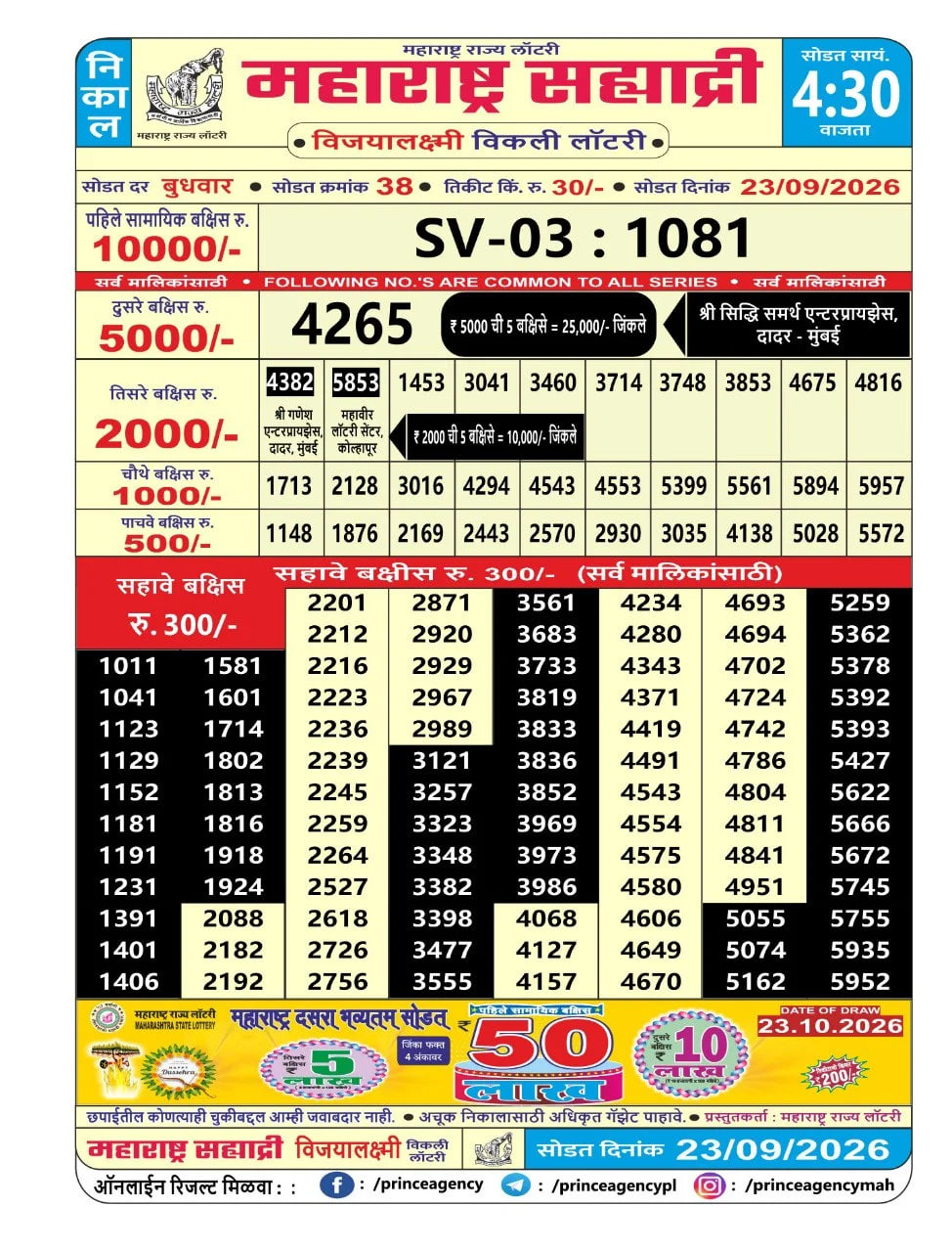 Maharashtra Sahyadri 4:30 PM Result