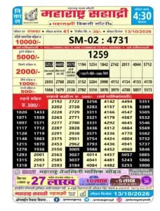 Maharashtra Sahyadri 4:30 PM Result