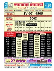 Maharashtra Sahyadri 4:30 PM Result